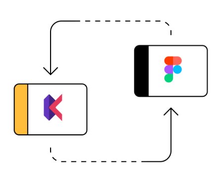 Illustration showing data flow between figma and knapsack